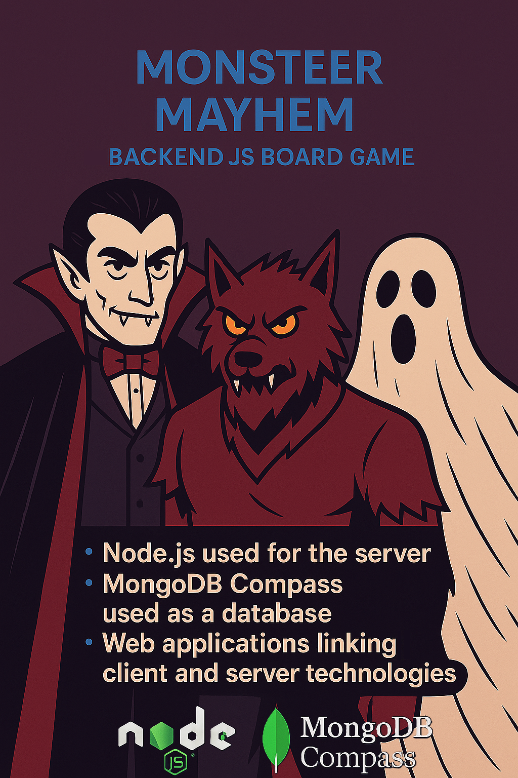 Monster Mayhem Backend Board Game