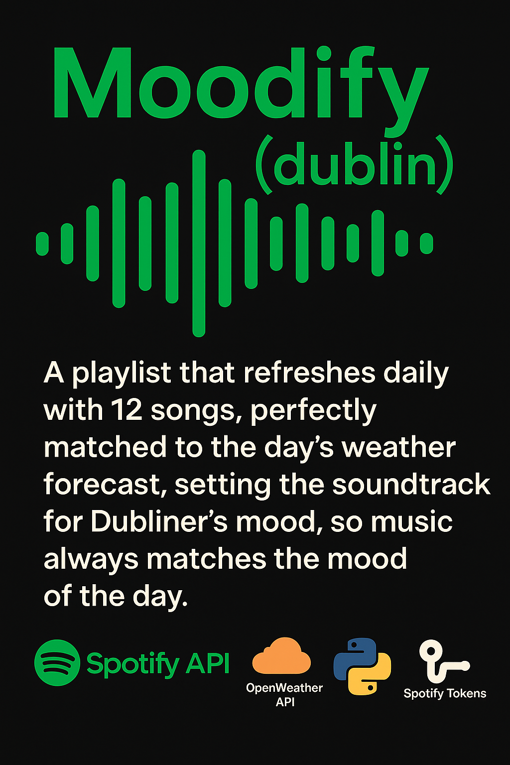 Python Spotify Weather Playlist